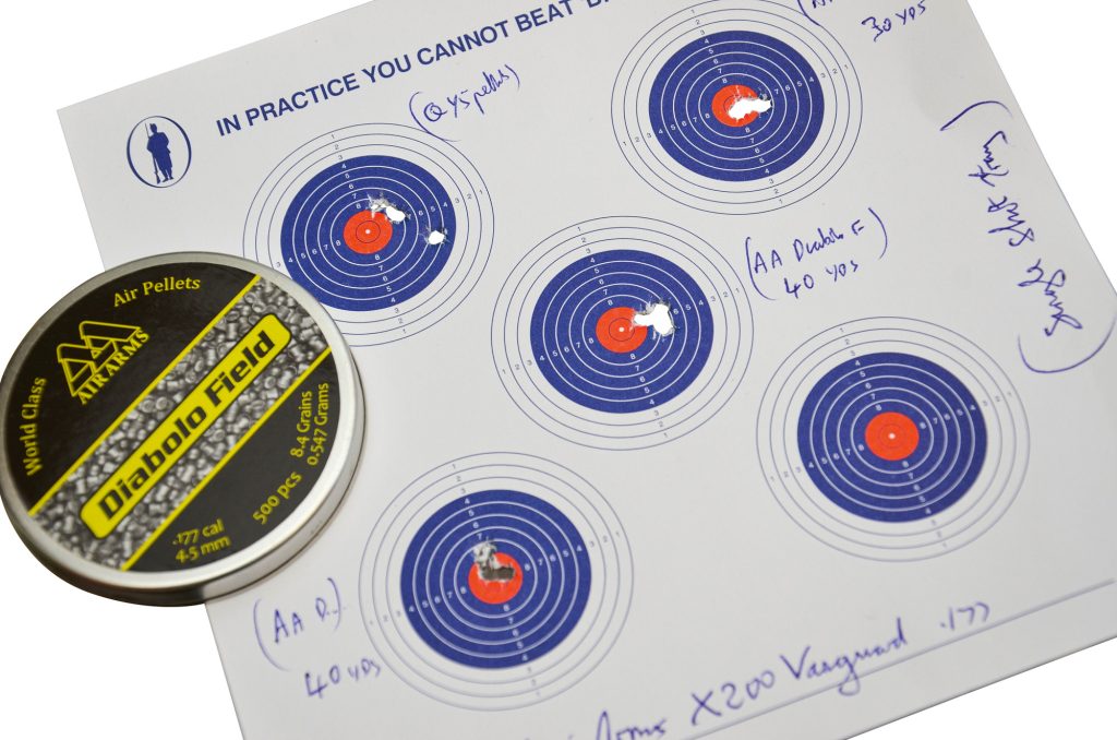 The X200’s accuracy was hard to fault